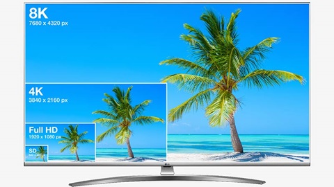 Drie televisieschermen die het verschil tonen tussen Full HD, 4K en 8K